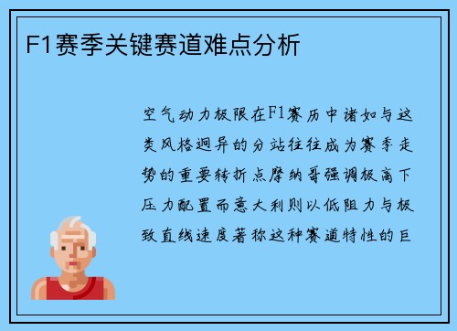 F1赛季关键赛道难点分析